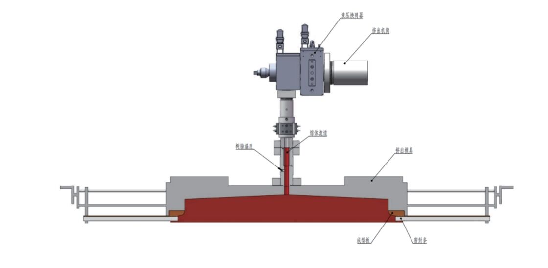 Most Efficient Types of Thermal Film Extrusion Laminating Machine